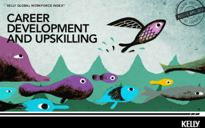 How Integrated Content Marketing Creates Competitive Advantage